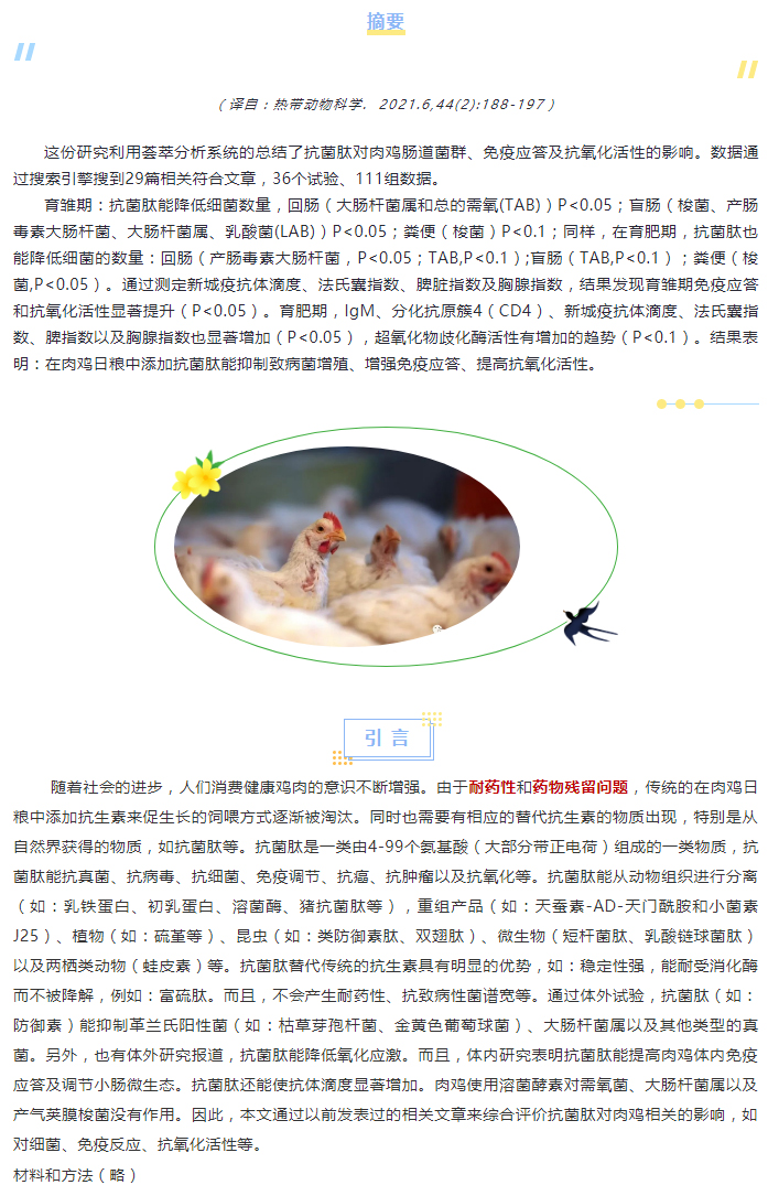 抗菌肽對肉雞腸道菌群、免疫應(yīng)答及抗氧化活性影響的薈萃分析_01